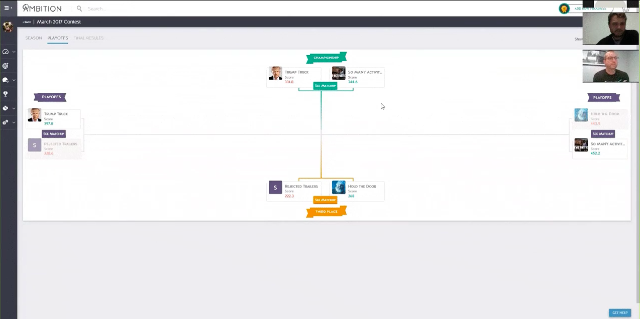 How to Run a March Madness-Style Sales Contest