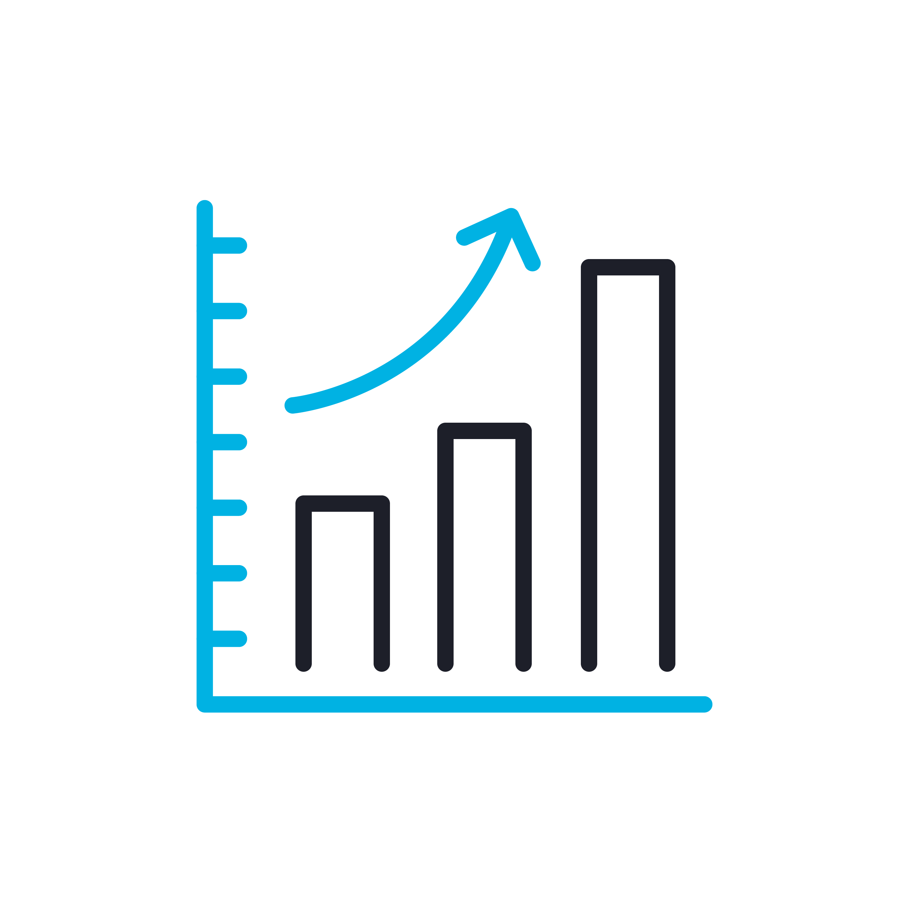 Integrate Ambition with Webex